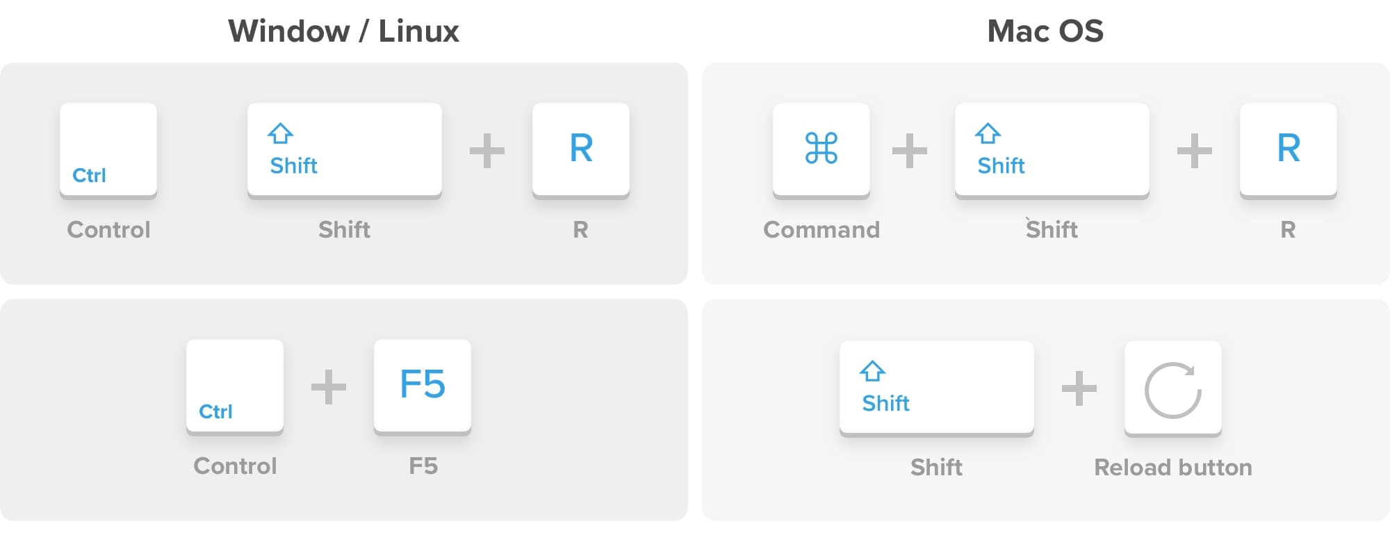 Sploop.io Hack  Background Filter Changer, (Menu On B Key)